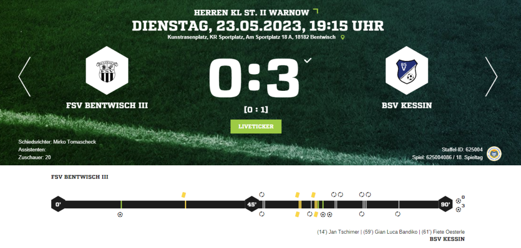 fussball_de_bentwisch_iii_kessin