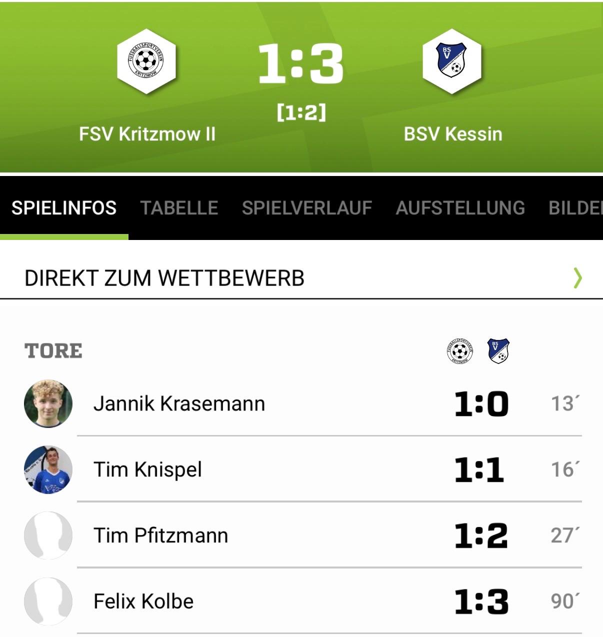 Sensation beim Tabellenzweiten – BSV Kessin schlägt den FSV Kritzmow II